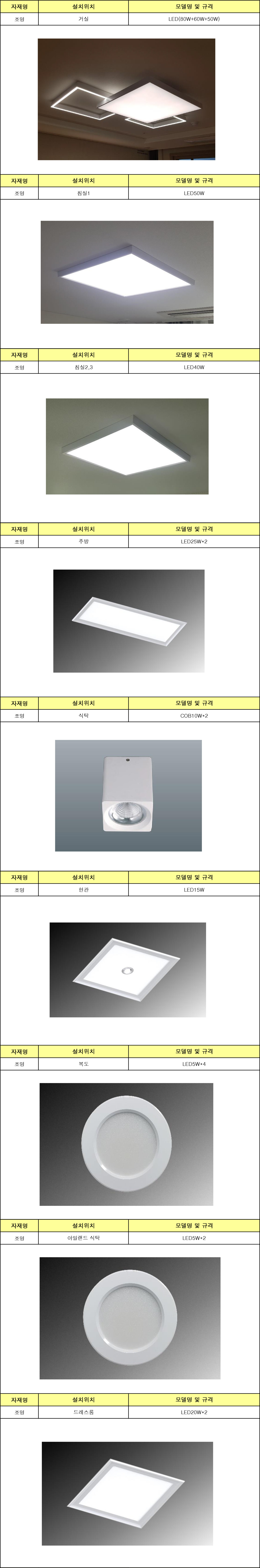 조명