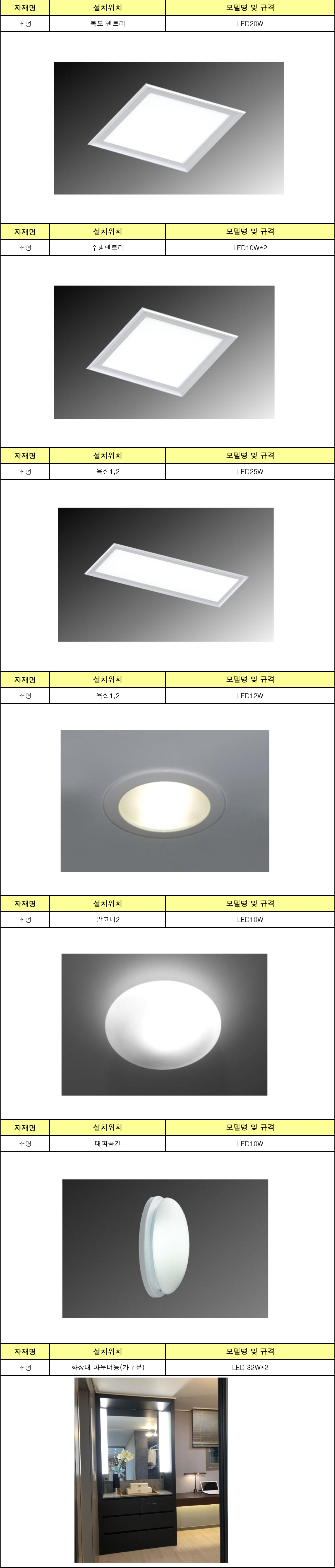 조명