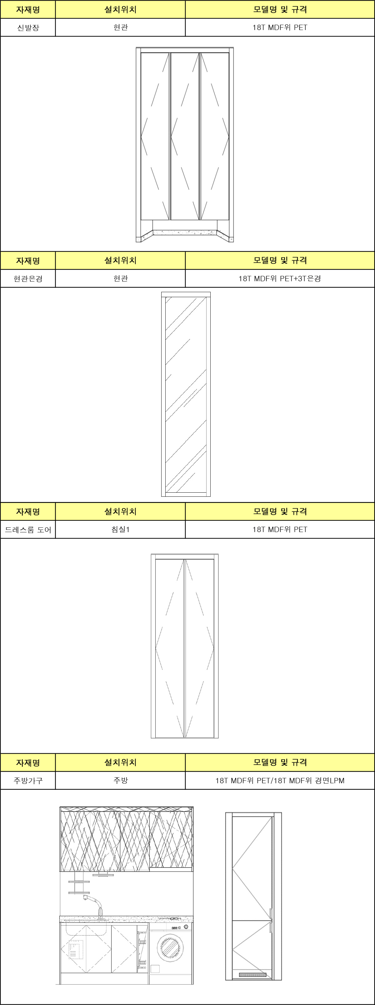 가구